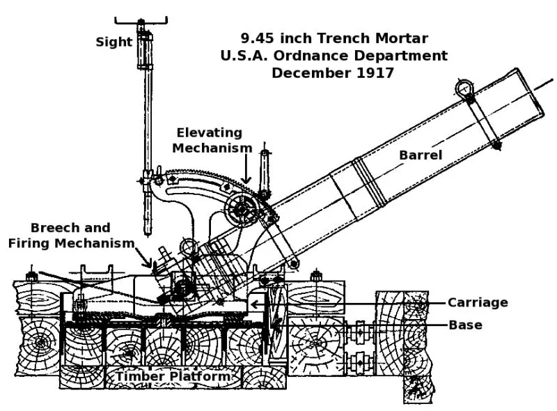240 mm Siperli Havanı