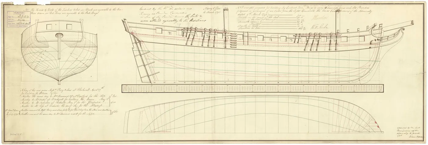 Albatross-class brig-sloop