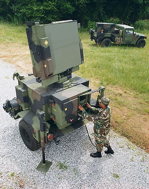 AN/MPQ-64 Sentinel