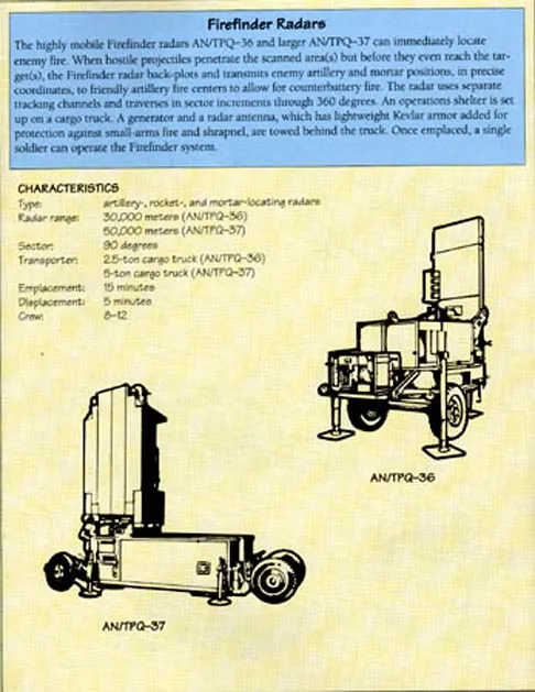 AN/TPQ-36 Firefinder radarı