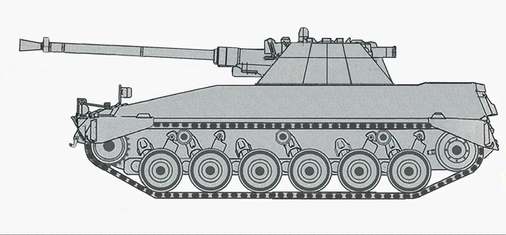 Begleitpanzer 57 AIFSV