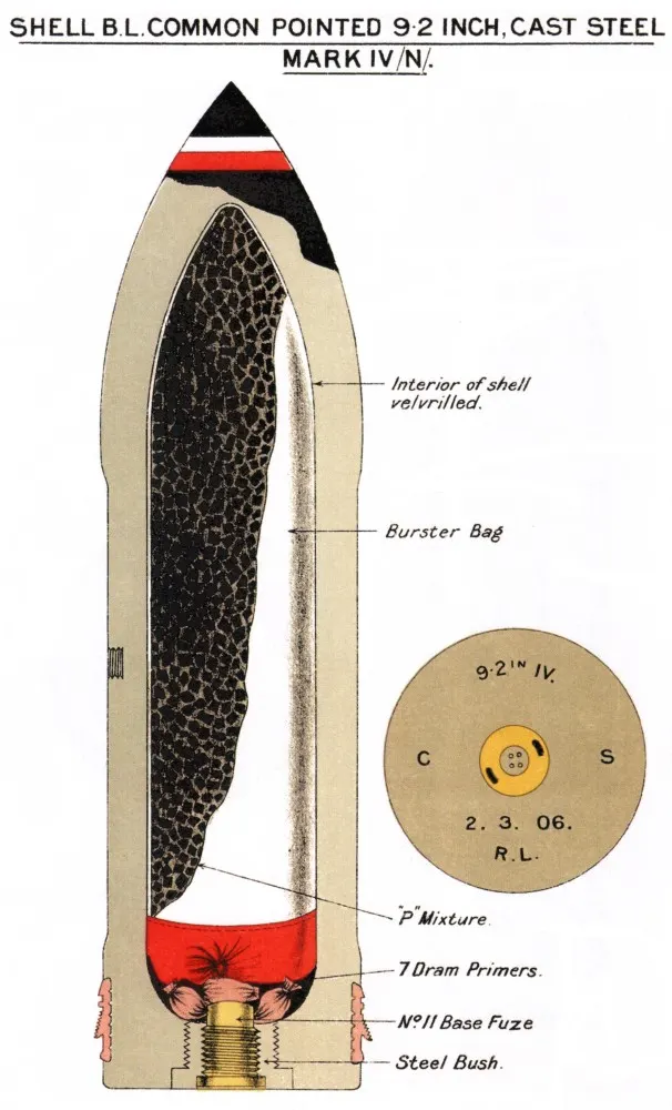 BL 6 inç Mk XVIII topçusu