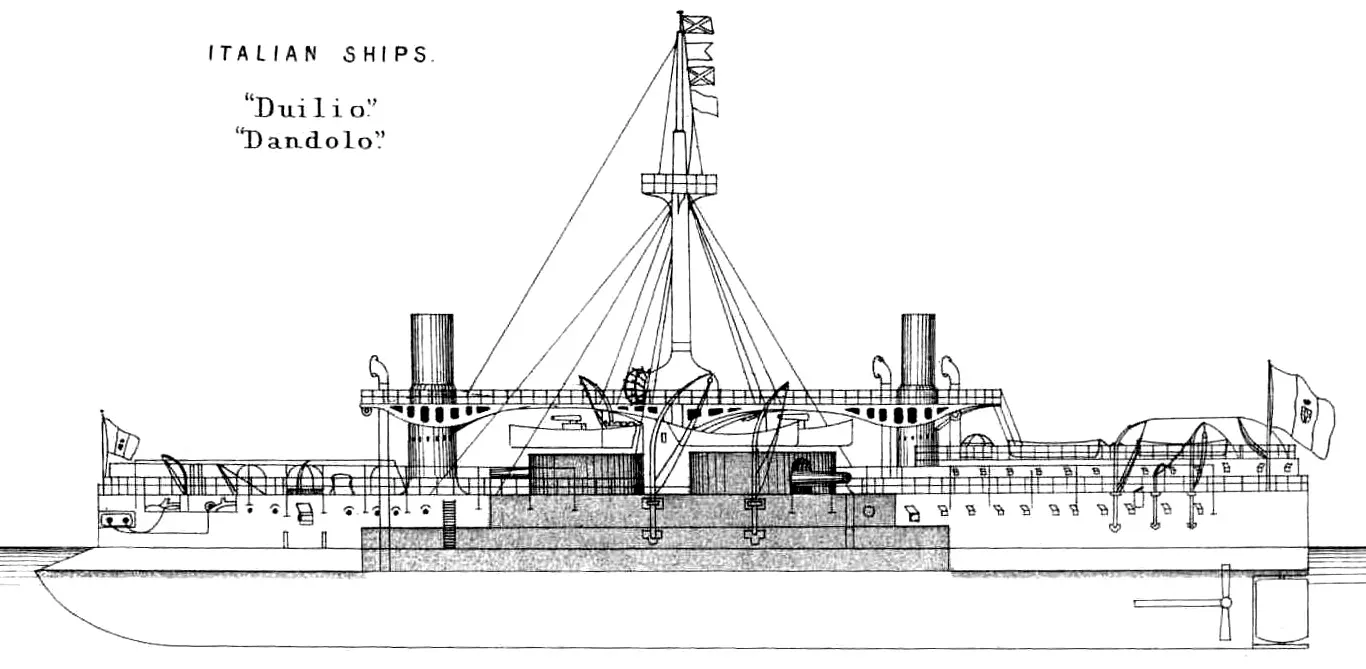 Caio Duilio-class ironclad