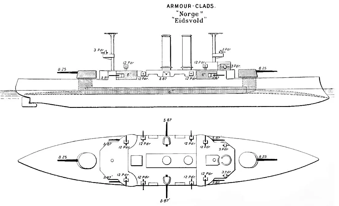 Eidsvold-class coastal defence ship