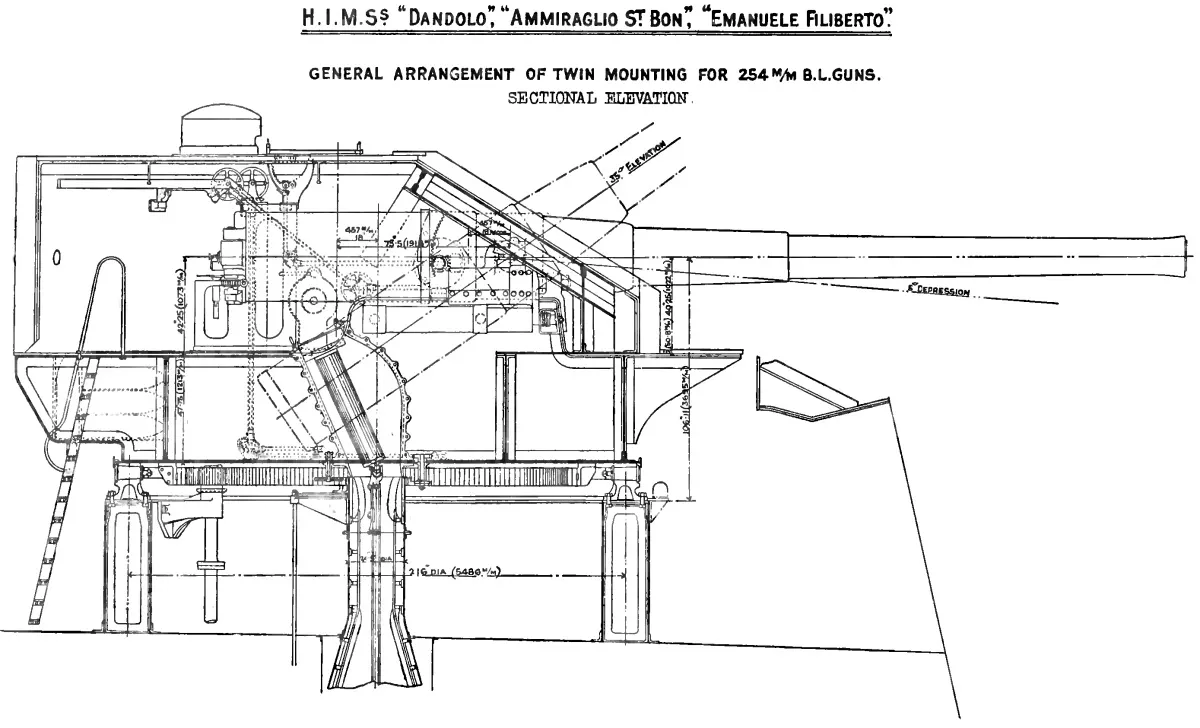 EOC 10 inch/40 Type 41 gun