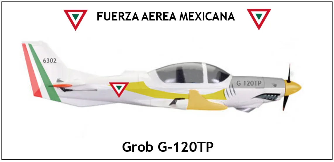 Grob G 120TP