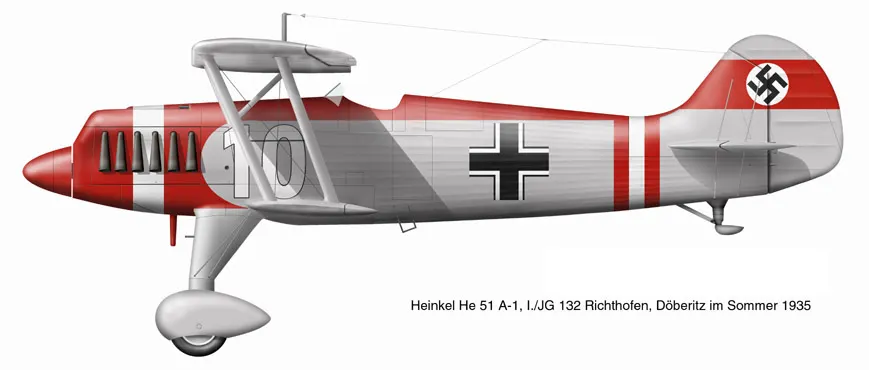 Heinkel He 51A