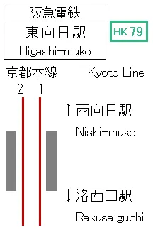 HK79