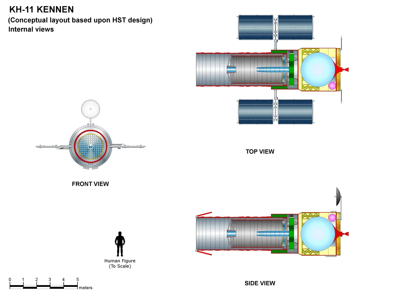 KH-11 KENNEN