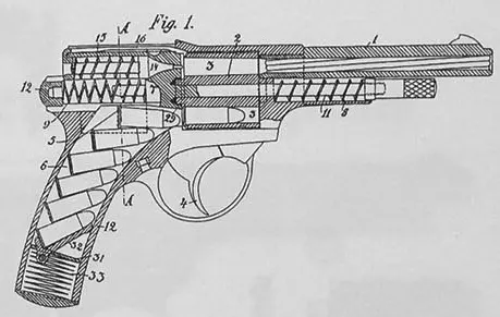 Landstad revolver