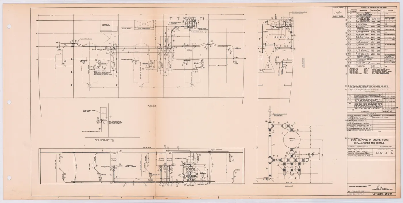 LCT Mark 3