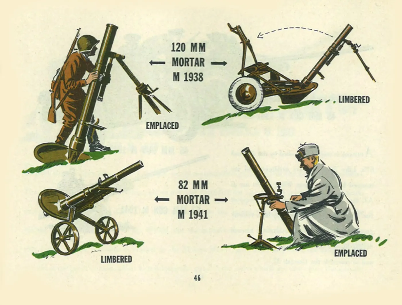 M1938 mortar