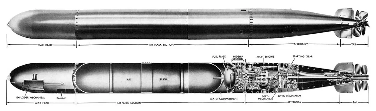 Mark 14 torpido