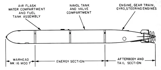 Mark 16 torpido