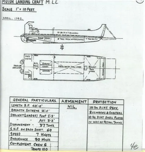 Motor İniş Aracı