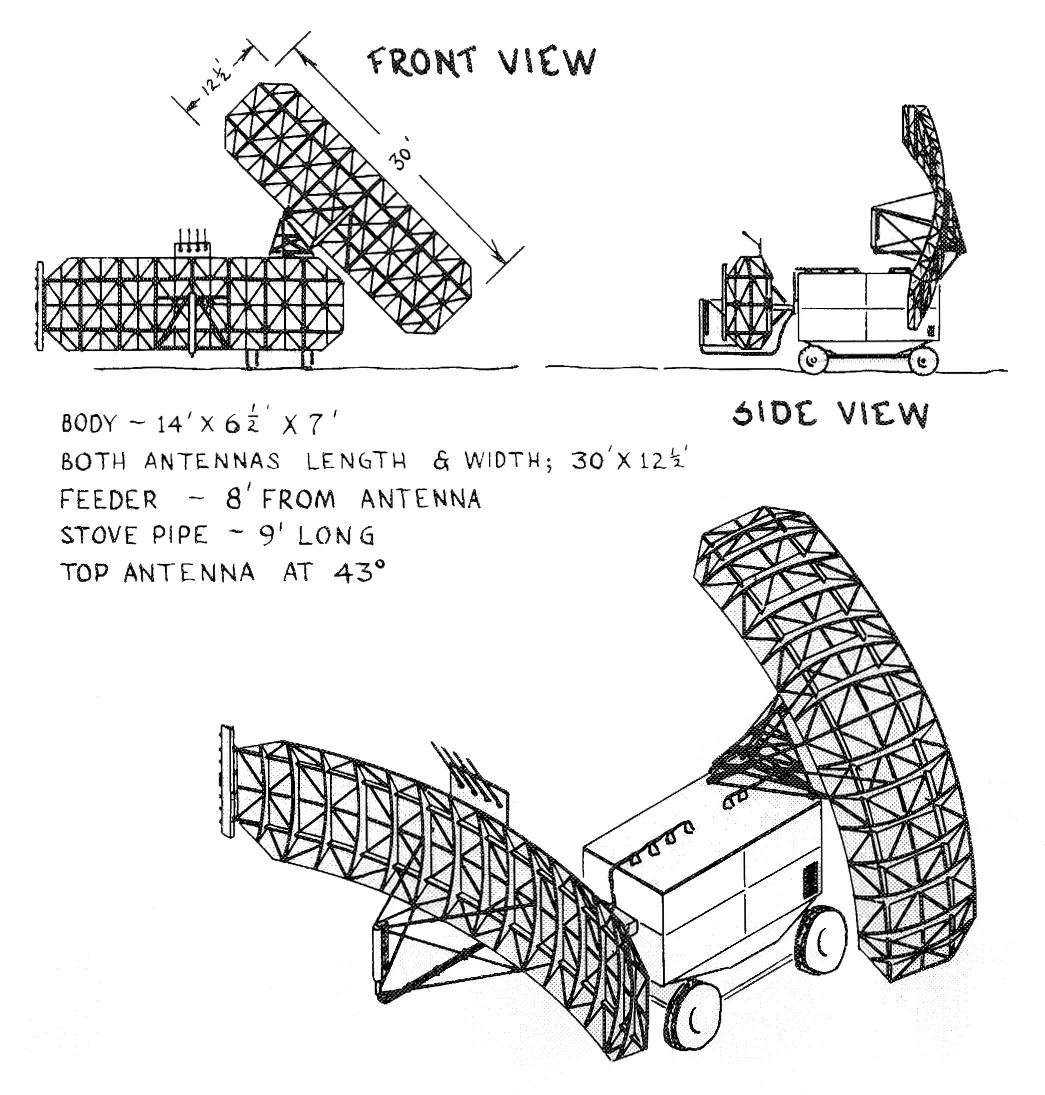 P-30 radar