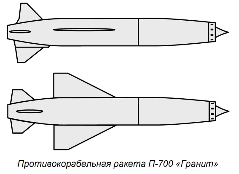 P-700 Granit
