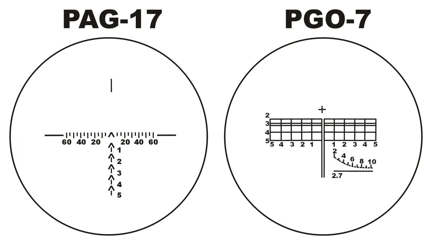 PAG-17