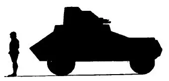 Panhard 165/175