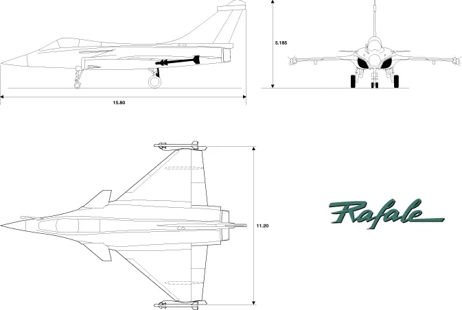 Rafale M