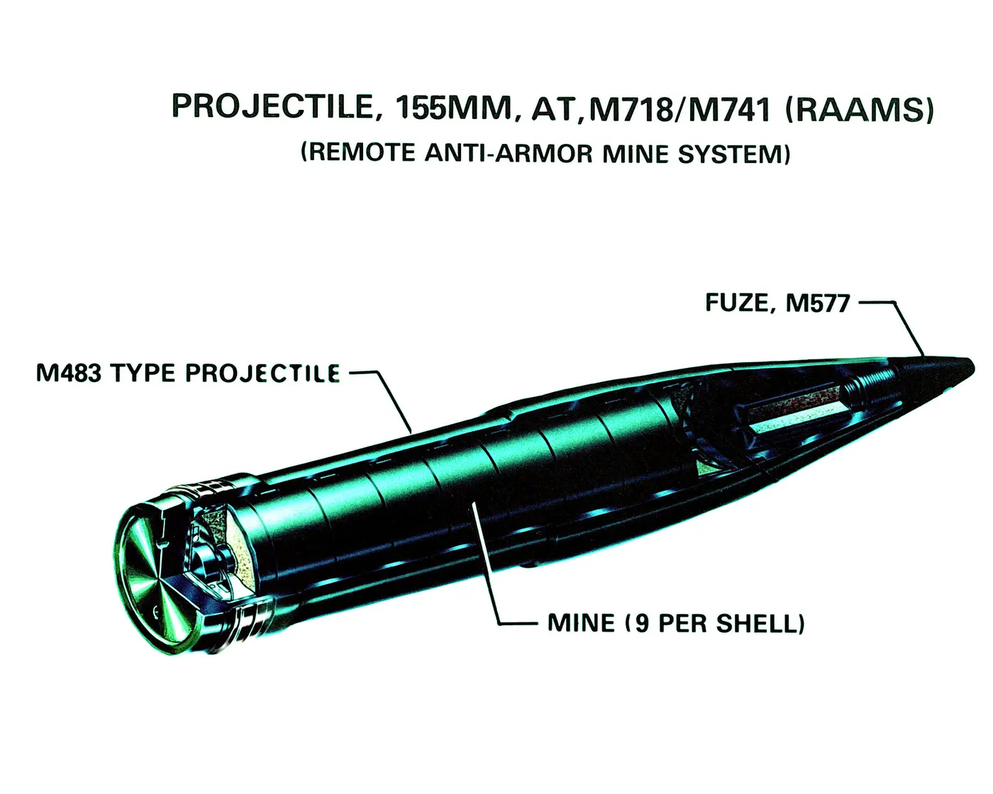 Remote Anti-Armor Mine System