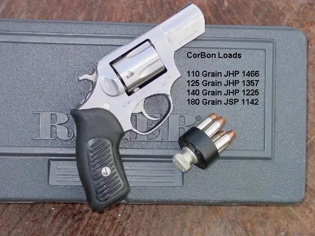 Ruger SP-101