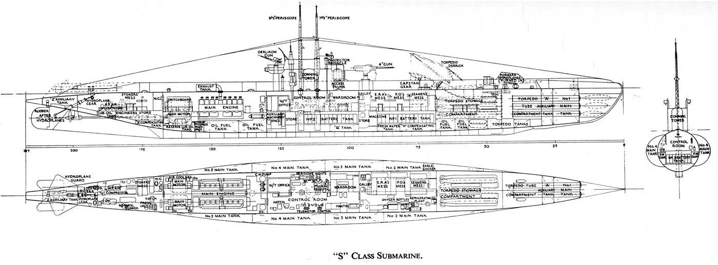 S-class submarine
