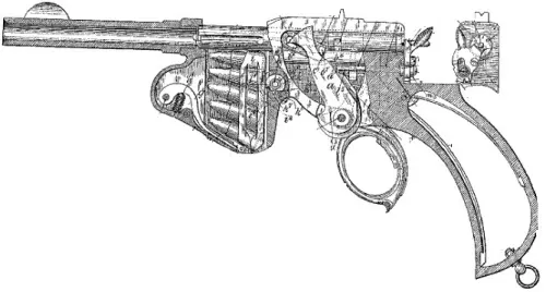 Schönberger-Laumann 1892