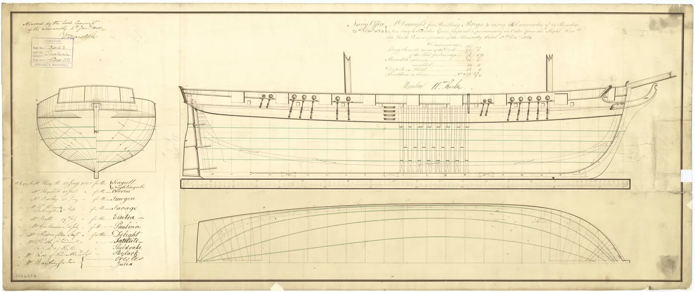Seagull-class brig-sloop