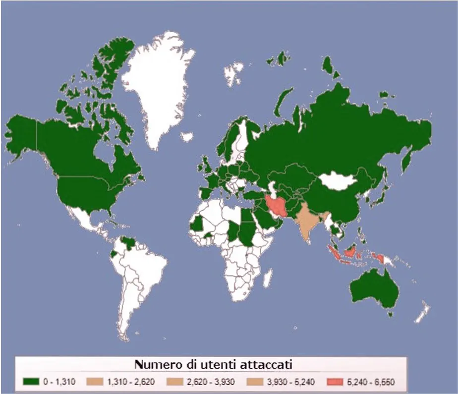 Stuxnet
