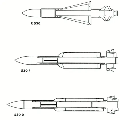 Super 530