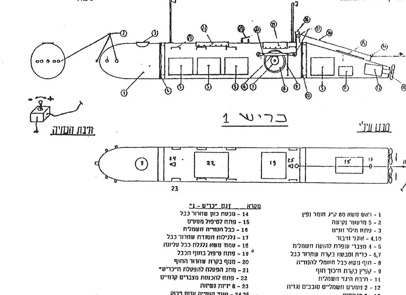 Torpedo Carish
