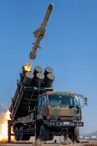 Type 88 Gemi-Deniz Füzesi